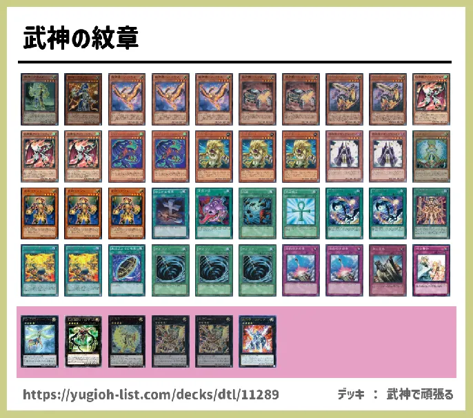 武神(ブジン)【ファン・テーマ】デッキレシピ画像