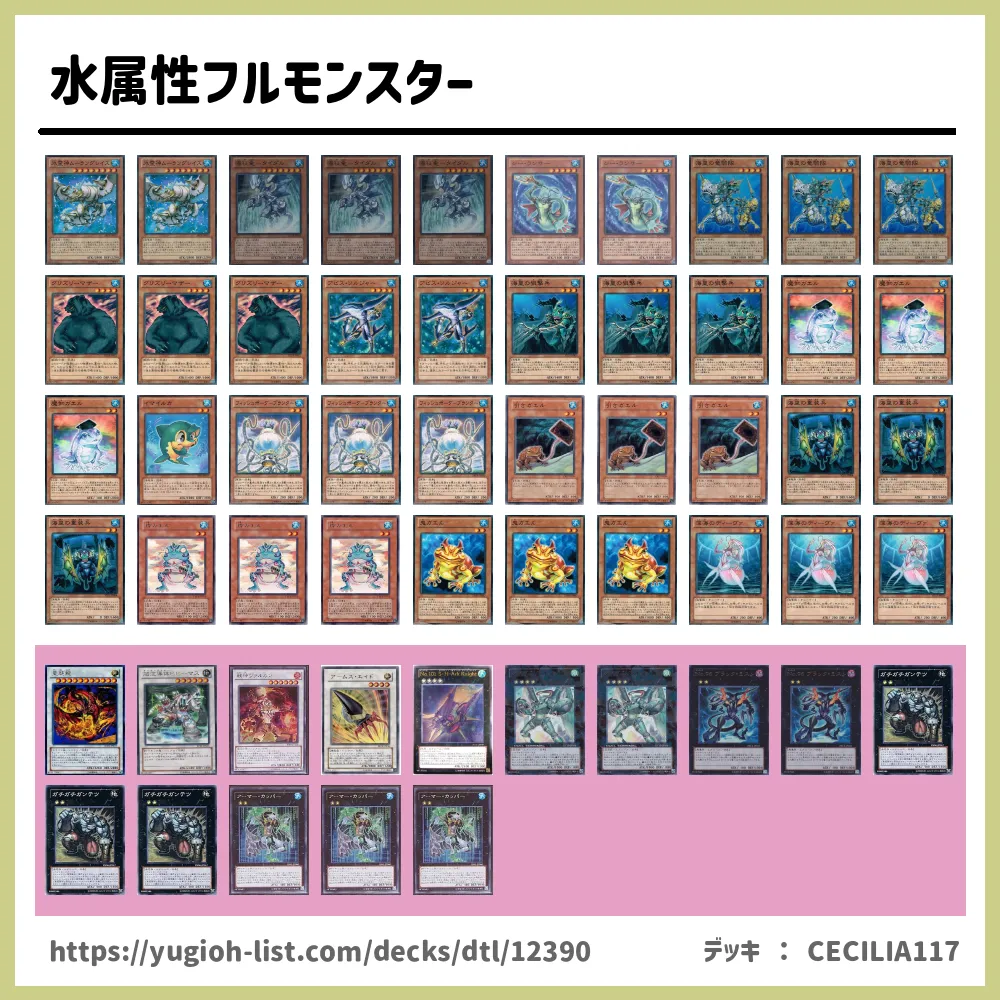 遊戯王の水属性デッキ - 遊戯王