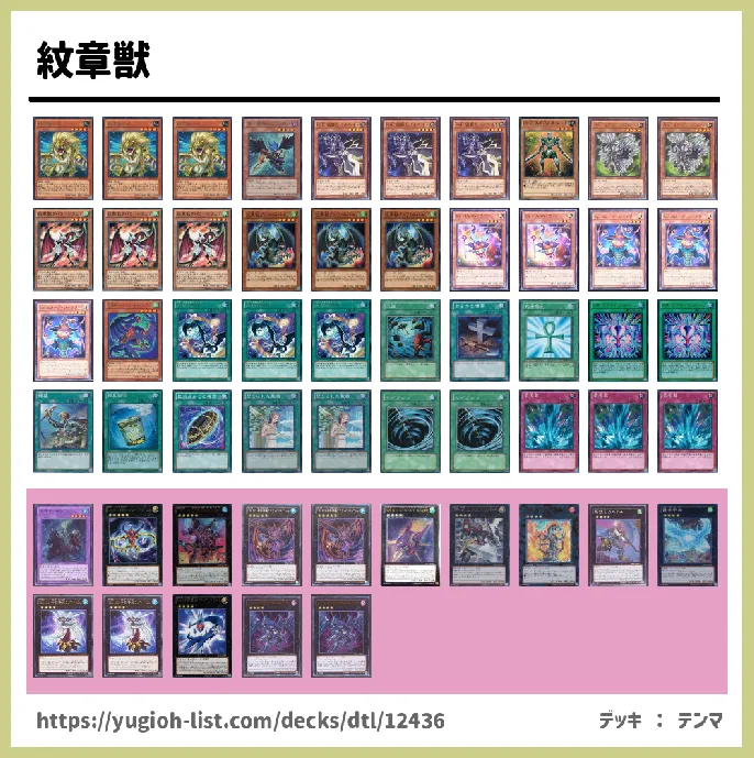 紋章獣(モンショウジュウ)【ビートダウン】デッキレシピ画像