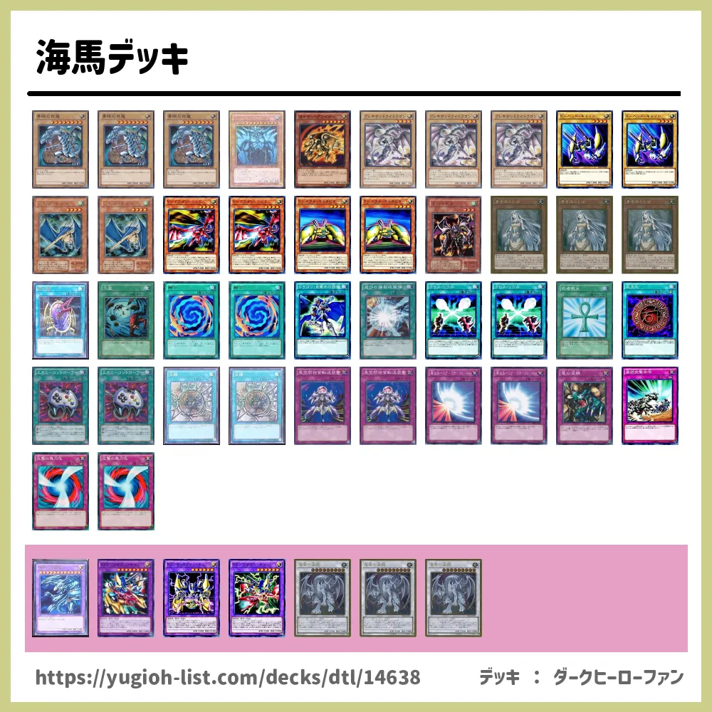 遊戯王 ブルーアイズ デッキパーツ - トレーディングカード