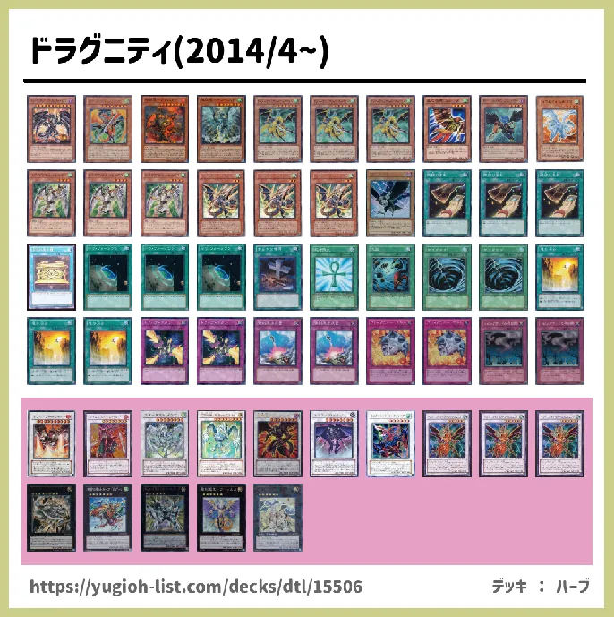 ドラグニティ【ビートダウン】デッキレシピ画像