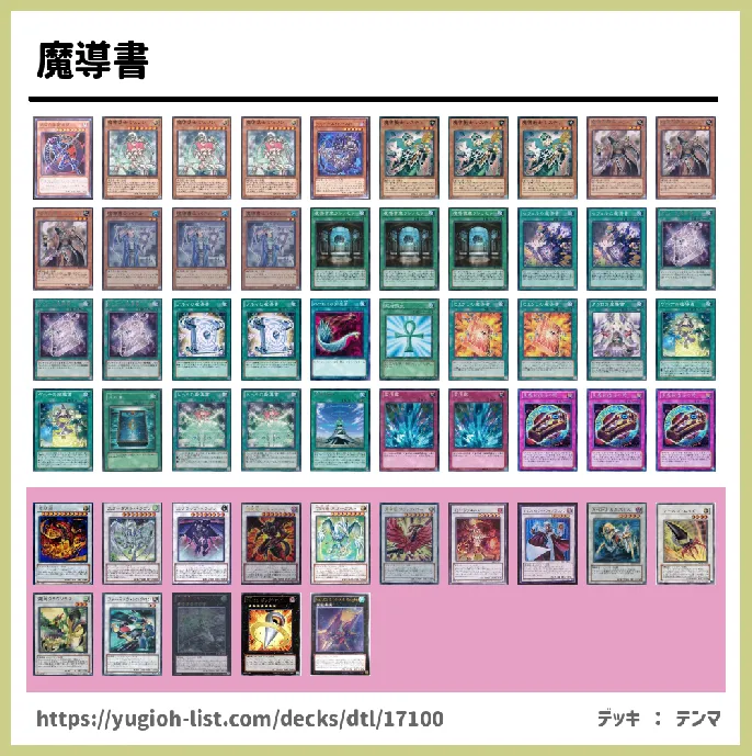 魔導書(まどうしょ)【ビートダウン】デッキレシピ画像