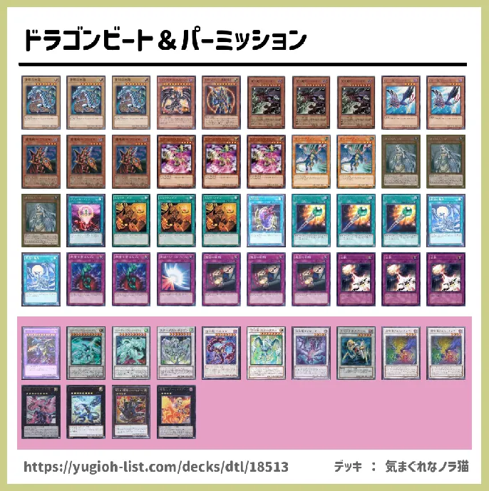 青眼(ブルーアイズ)【ビートダウン】デッキレシピ画像