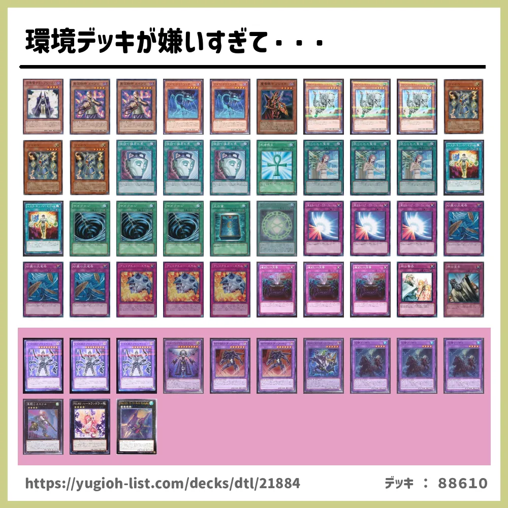 遊戯王環境デッキパーツ - トレーディングカード