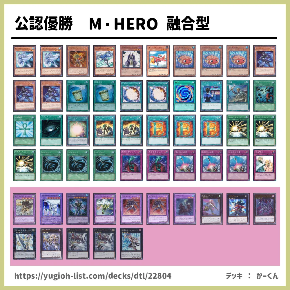 公認優勝 M・HERO 融合型遊戯王デッキレシピＥ・ＨＥＲＯ（エレメンタルヒーロー）【ビートダウン】 | 遊戯王カードリスト・評価・オリカ