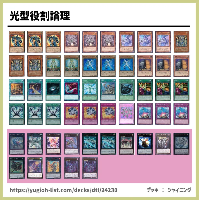 光【ビートダウン】デッキレシピ画像