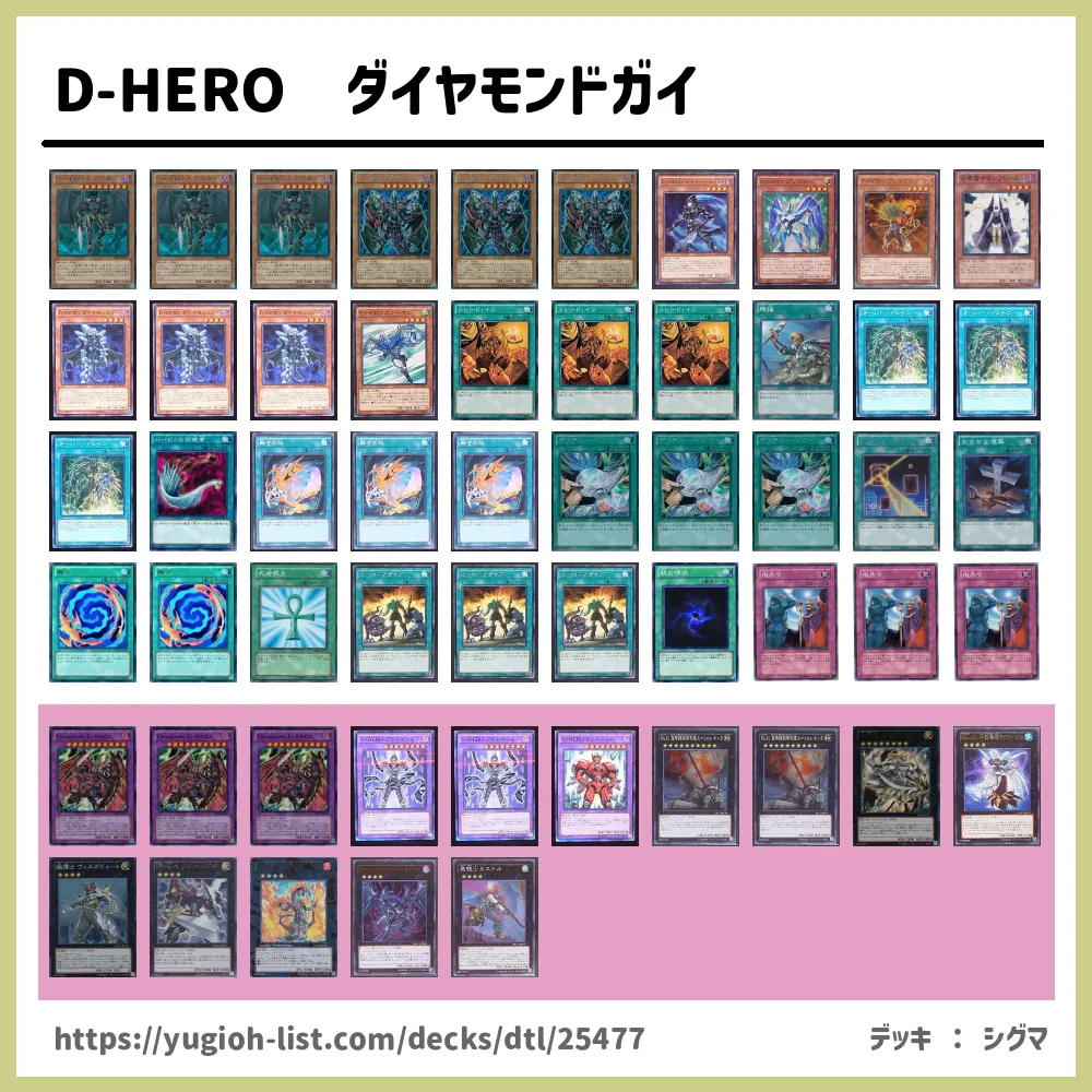 エド D-hero ファンデッキ - 遊戯王