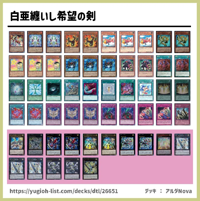 NO.(ナンバーズ)【ファン・テーマ】デッキレシピ画像