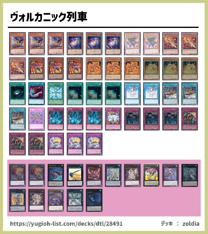 機械族【ビートダウン】デッキレシピ画像