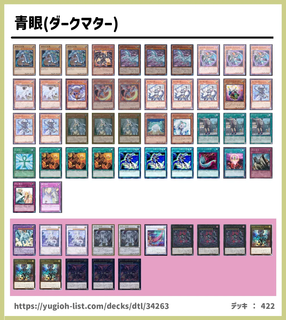 遊戯王 ブルーアイズ デッキパーツ - 遊戯王