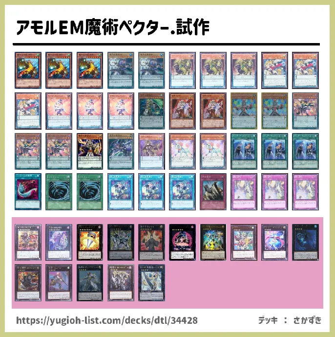 ★ペンデュラムモンスター★【ビートダウン】デッキレシピ画像