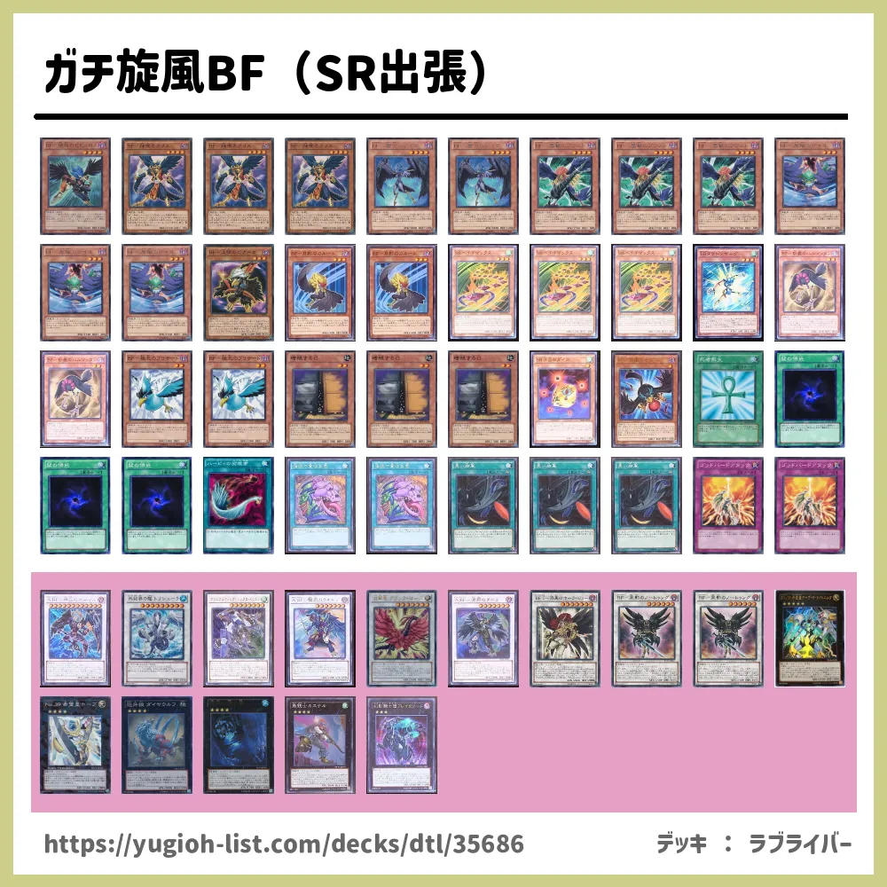 ガチ旋風BF（SR出張）遊戯王デッキレシピＢＦ（ブラックフェザー