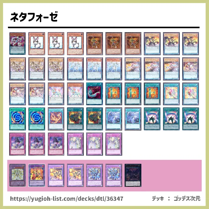 ★ペンデュラムモンスター★【ビートダウン】デッキレシピ画像