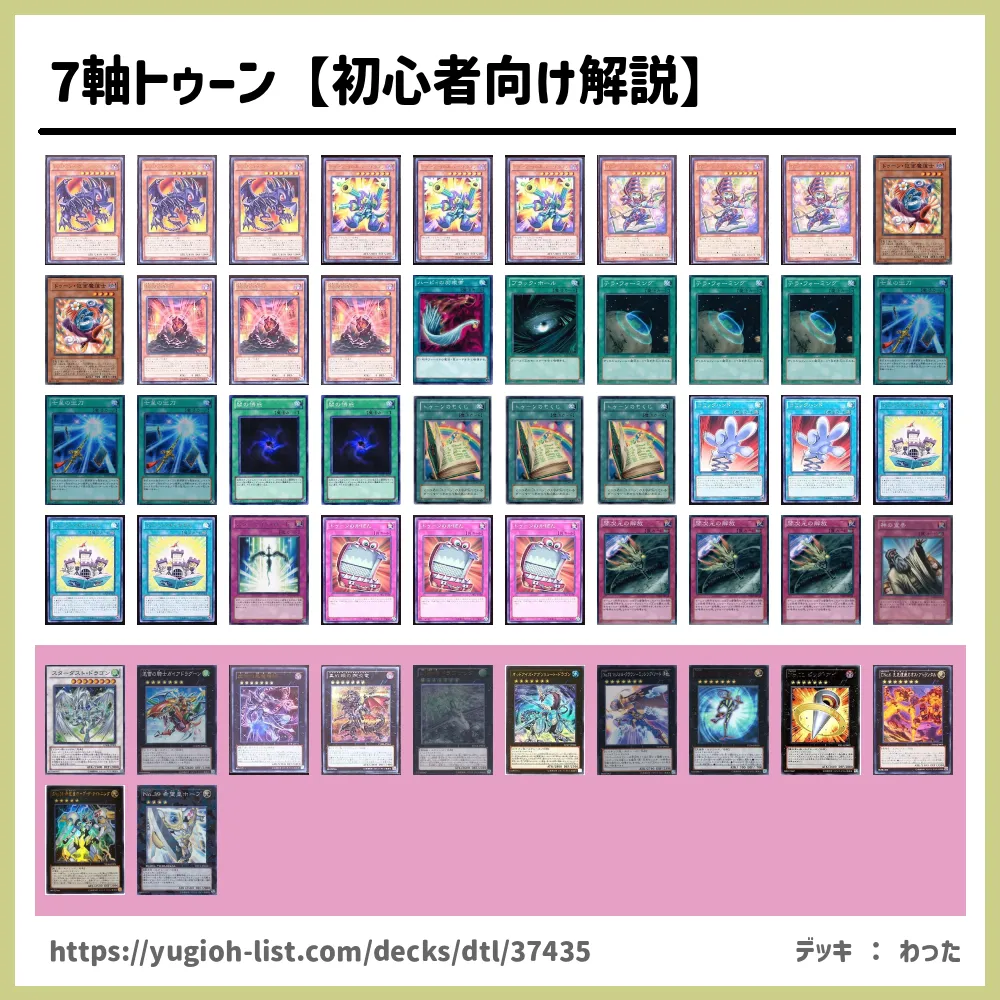 7軸トゥーン【初心者向け解説】遊戯王デッキレシピトゥーン【ビート