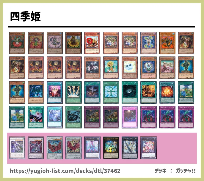 植物族【ビートダウン】デッキレシピ画像