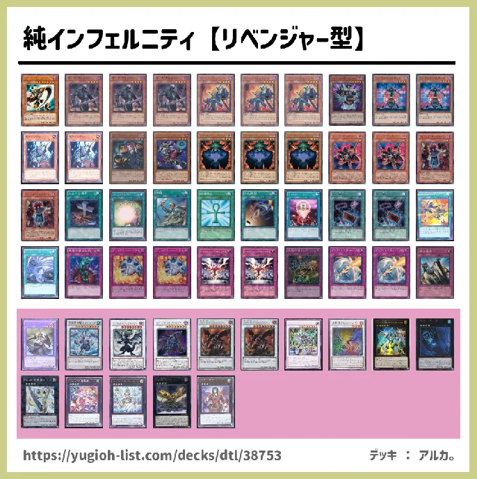 インフェルニティ【ビートダウン】デッキレシピ画像