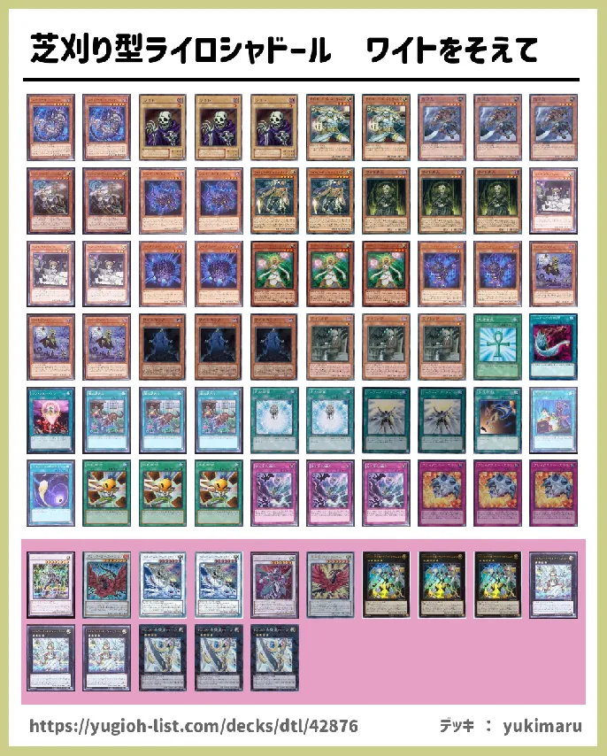 ライトロード【ビートダウン】デッキレシピ画像