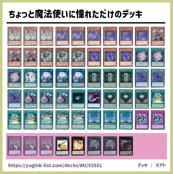 魔法使い族【ビートダウン】デッキレシピ画像