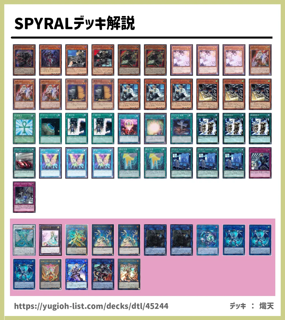 SPYRALデッキ解説遊戯王デッキレシピＳＰＹＲＡＬ（スパイラル）【ビートダウン】 | 遊戯王カードリスト・評価・オリカ