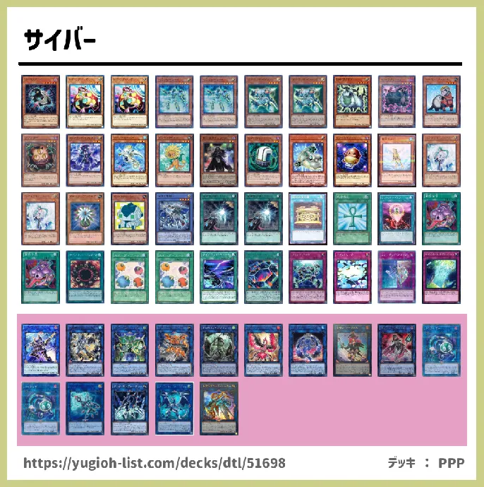 サイバース族【ビートダウン】デッキレシピ画像