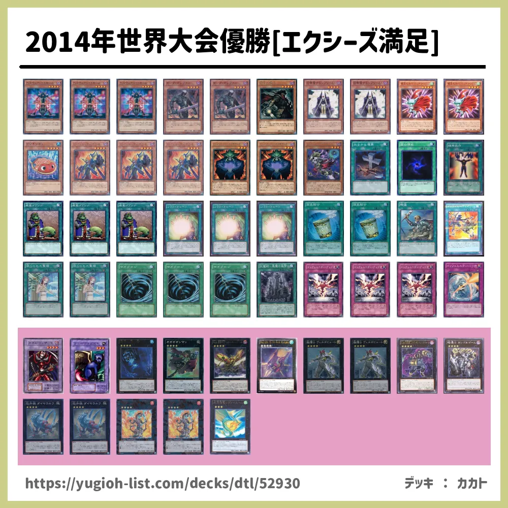 2014年世界大会優勝[エクシーズ満足]遊戯王デッキレシピ【ビートダウン】 | 遊戯王カードリスト・評価・オリカ