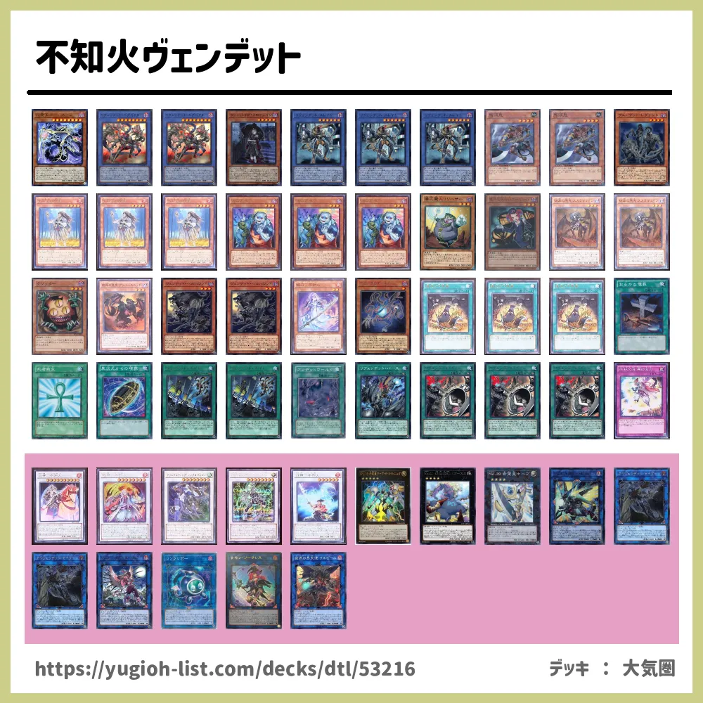 遊戯王 不知火 デッキパーツ - 遊戯王OCG デュエルモンスターズ