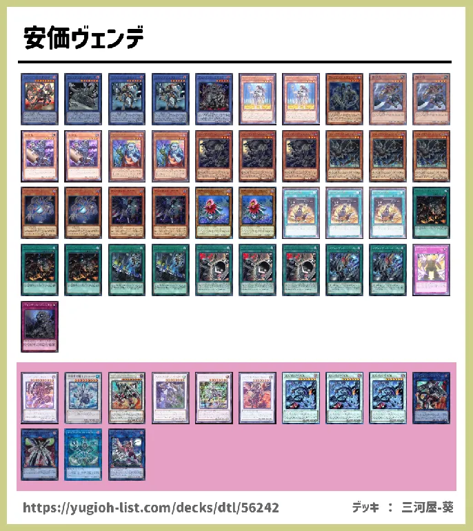 ヴェンデット【ビートダウン】デッキレシピ画像