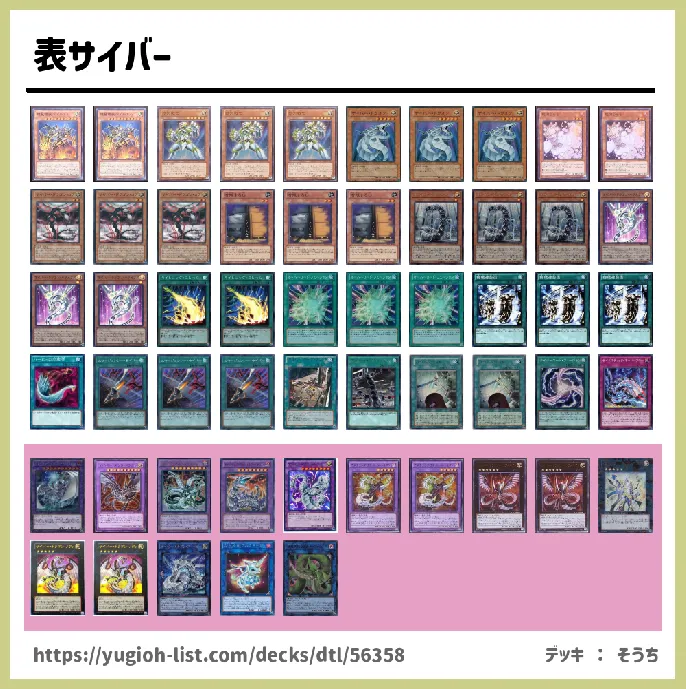 機械族【ビートダウン】デッキレシピ画像