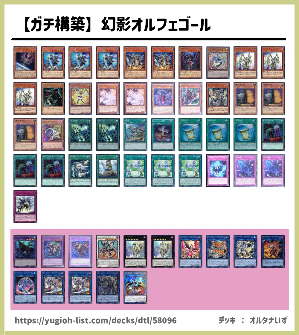 ガチ構築】幻影オルフェゴール遊戯王デッキレシピ☆リンクモンスター