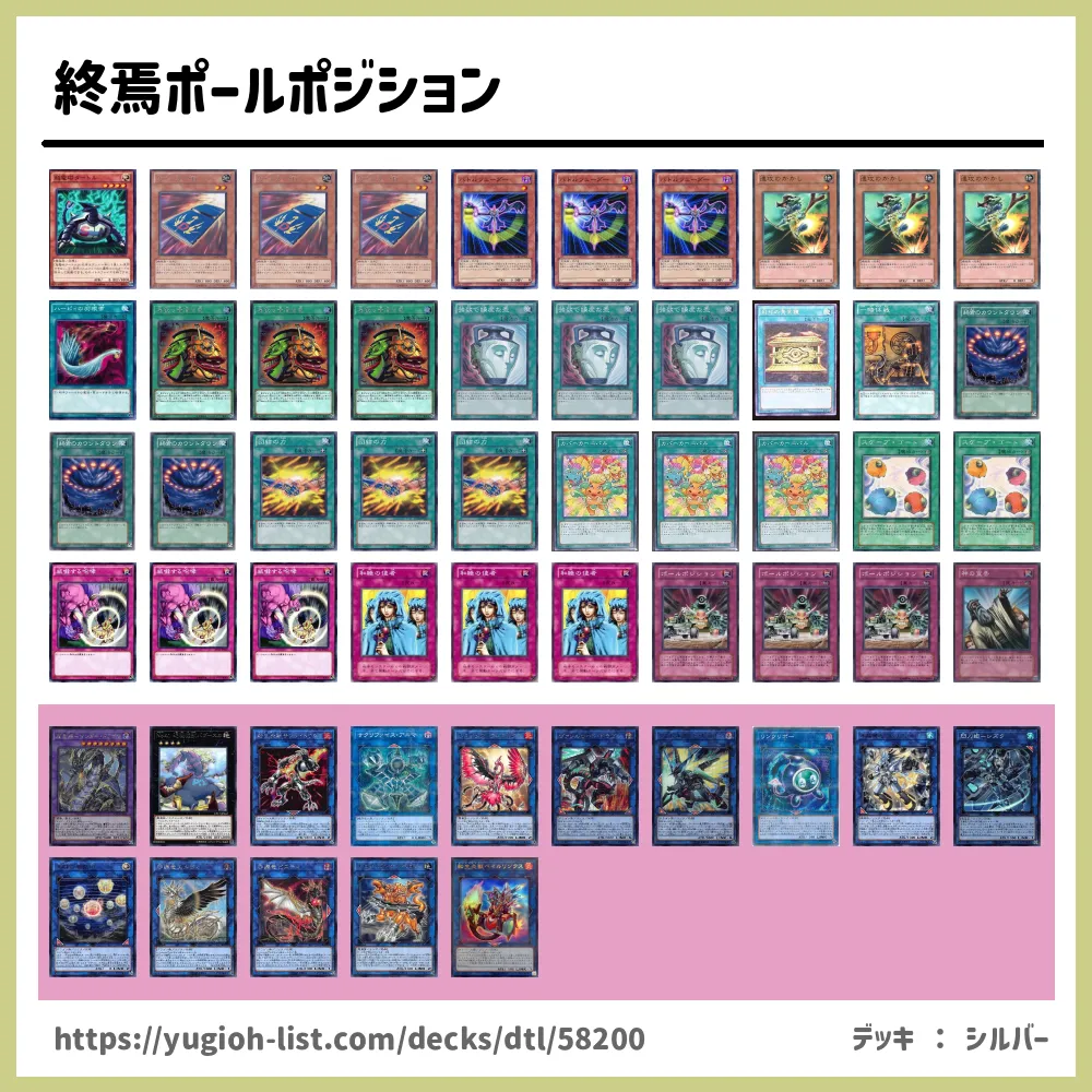 終焉ポールポジション遊戯王デッキレシピ【特殊勝利】 | 遊戯王カード