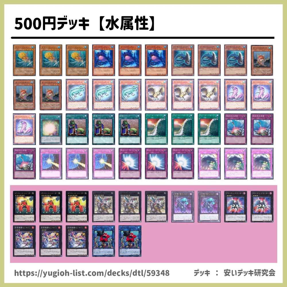 500円デッキ【水属性】遊戯王デッキレシピ水【ファン・テーマ】 | 遊戯王カードリスト・評価・オリカ