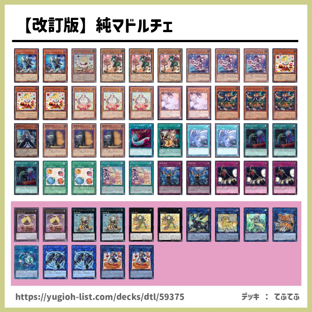 遊戯王 マドルチェデッキパーツ - 遊戯王