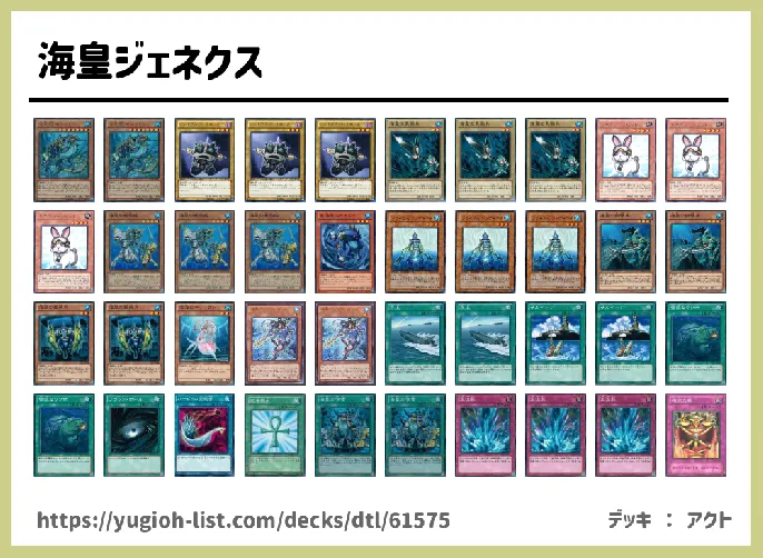 水【ビートダウン】デッキレシピ画像