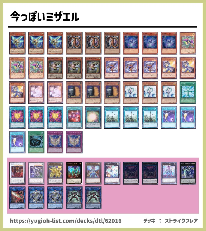 ドラゴン族【ビートダウン】デッキレシピ画像