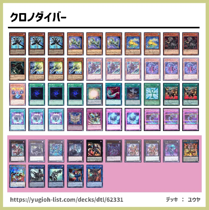 ★エクシーズモンスター★【ファン・テーマ】デッキレシピ画像