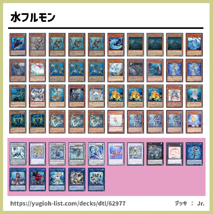 水【ビートダウン】デッキレシピ画像