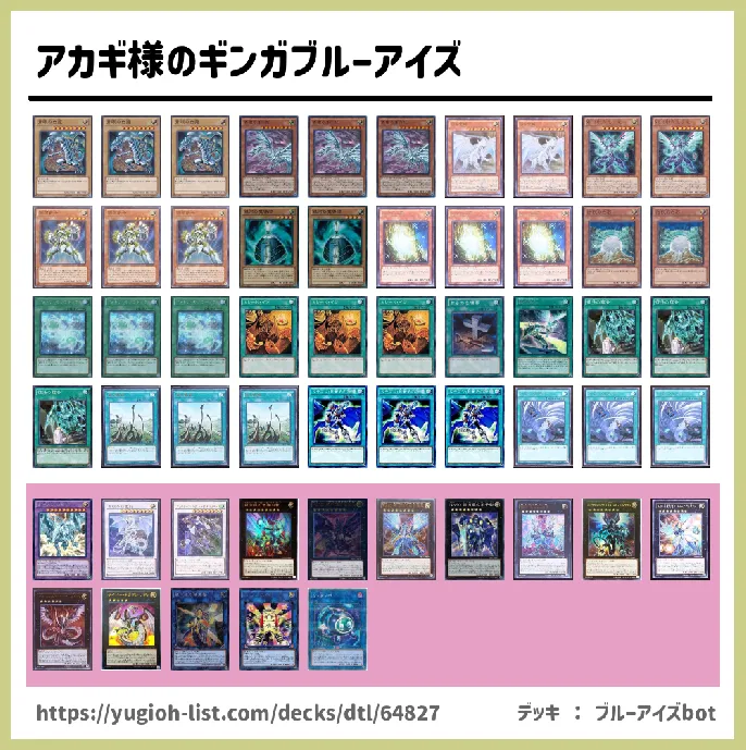 ギャラクシー・ギャラクシーアイズ【ビートダウン】デッキレシピ画像