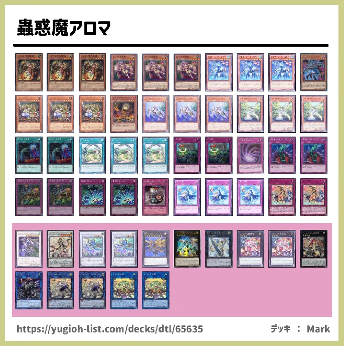 植物族【ファン・テーマ】デッキレシピ画像