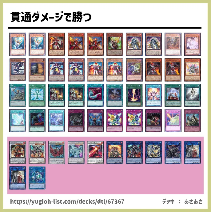 【ビートダウン】デッキレシピ画像