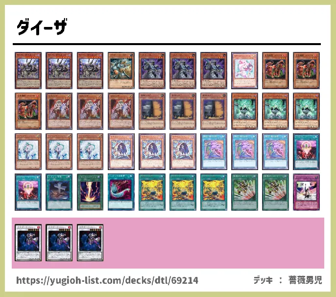 悪魔族【ビートダウン】デッキレシピ画像