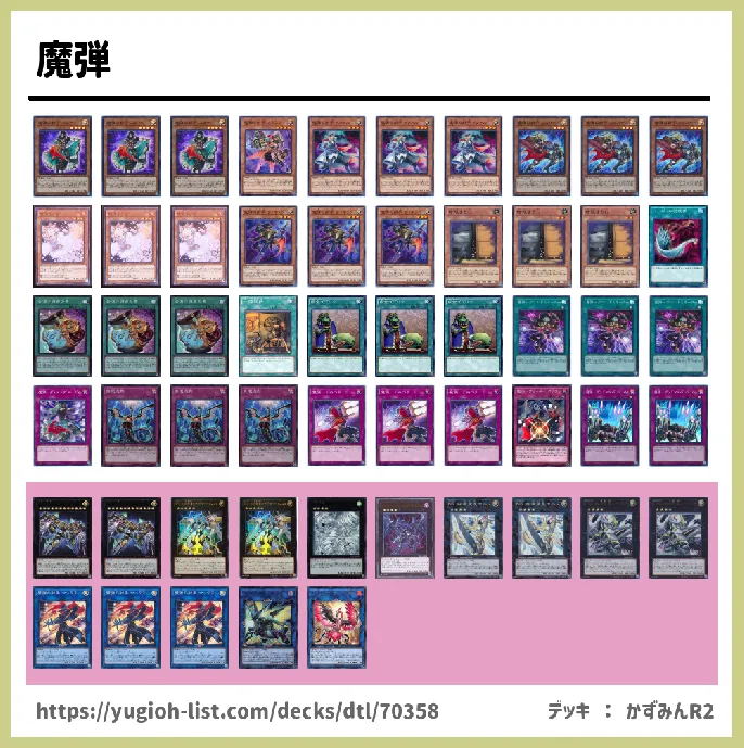 【ビートダウン】デッキレシピ画像