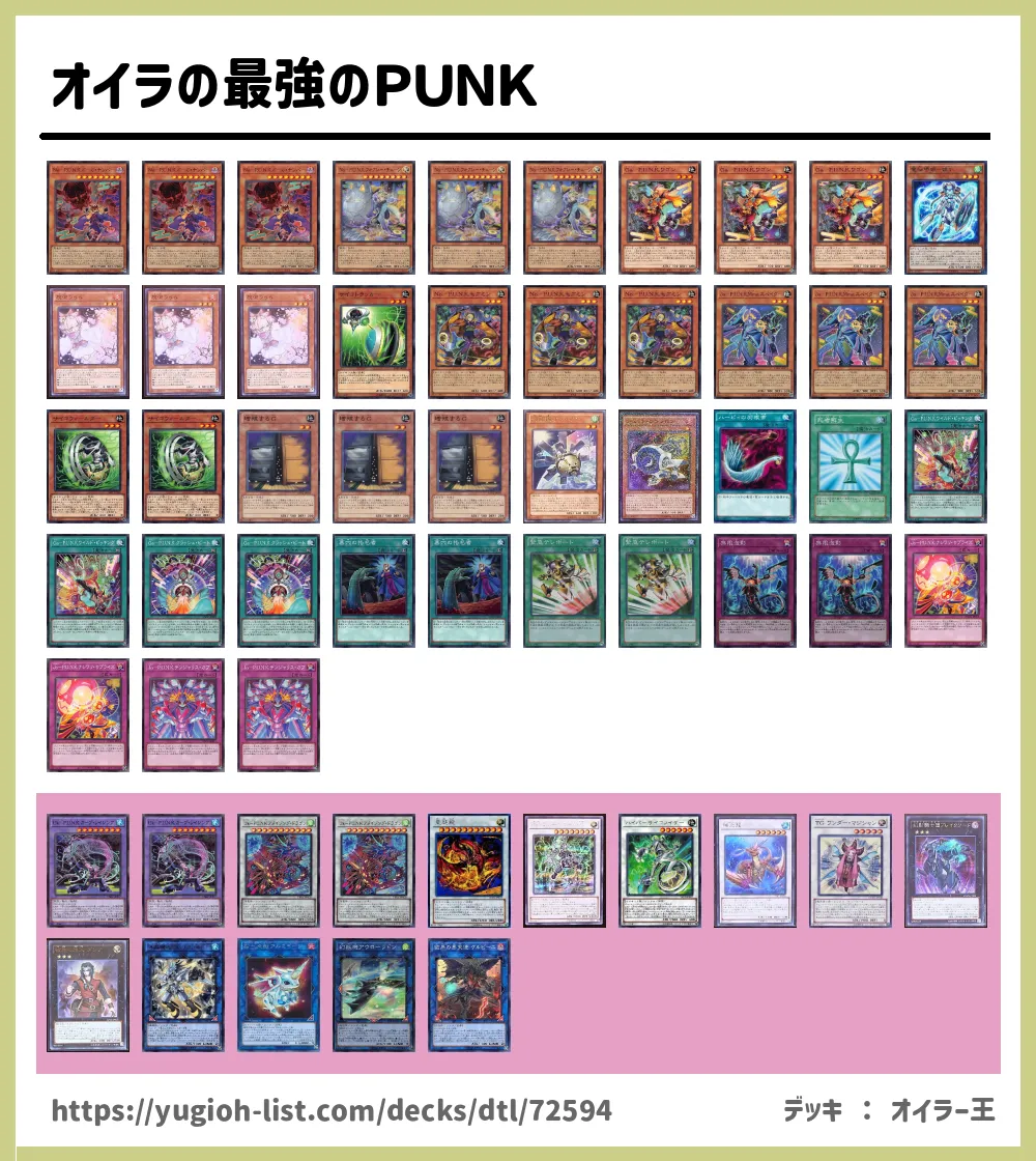 遊戯王 P.U.N.K デッキ 本格構築 パンク - トレーディングカード