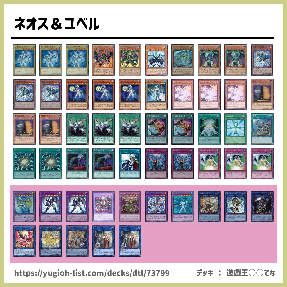 遊戯王 ユベルデッキ デッキパーツ ネオス 他-