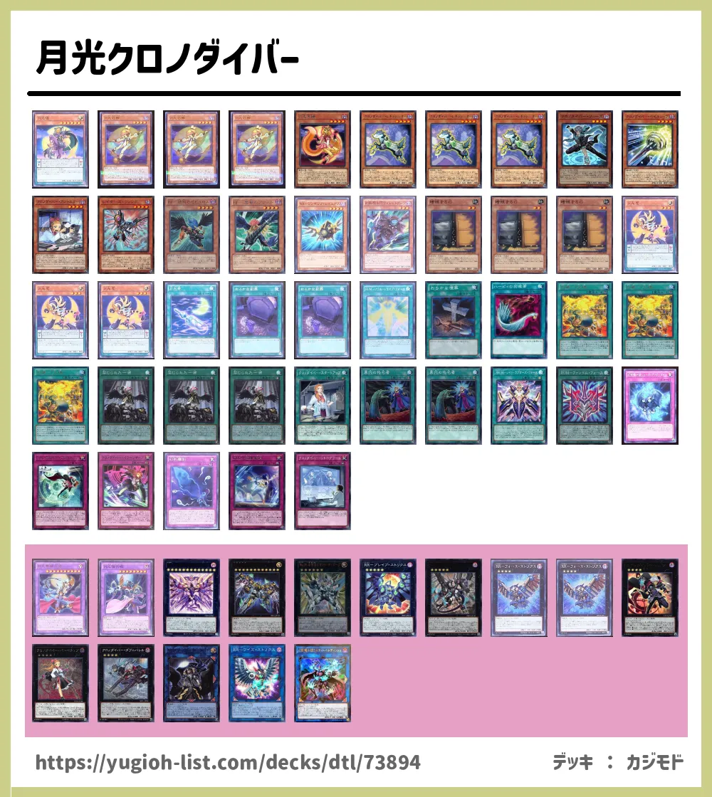 月光クロノダイバー遊戯王デッキレシピ【ビートダウン】 | 遊戯王