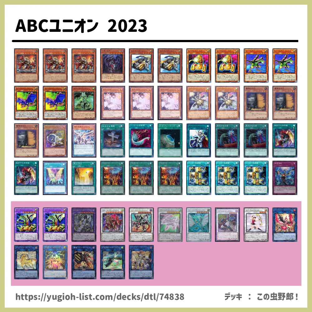 ABCユニオン 2023遊戯王デッキレシピ機械族【ビートダウン】 | 遊戯王カードリスト・評価・オリカ