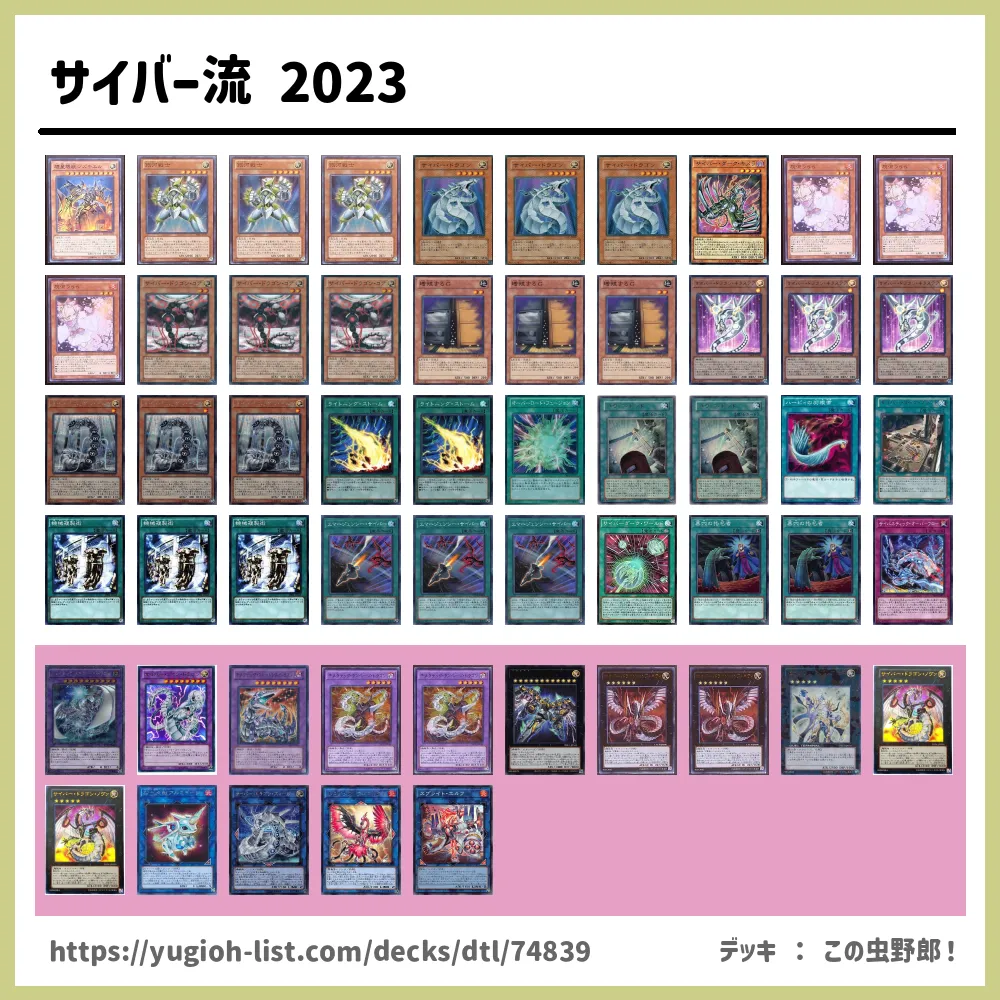 サイバー流 2023遊戯王デッキレシピサイバー・サイバネティック・サイバーダーク【ビートダウン】 | 遊戯王カードリスト・評価・オリカ