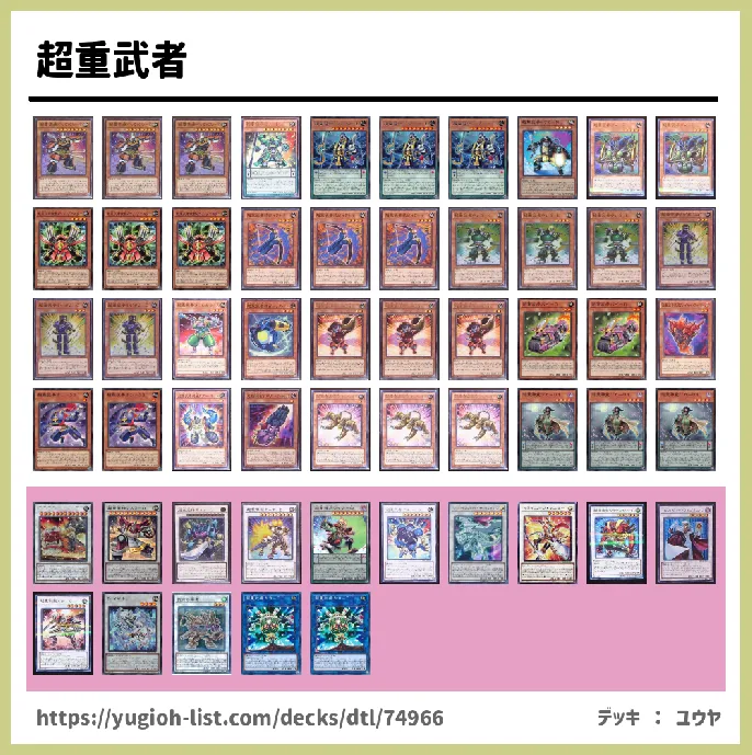 【ビートダウン】デッキレシピ画像