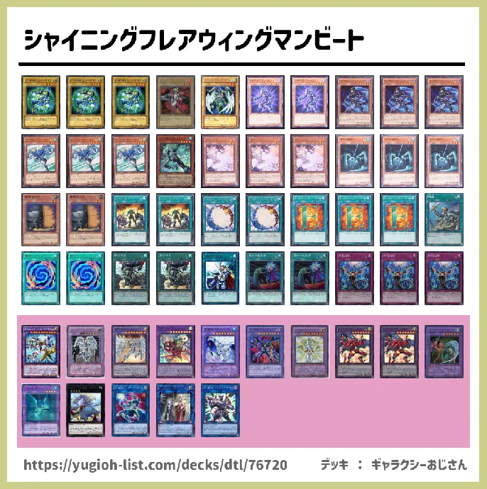 Ｅ・ＨＥＲＯ（エレメンタルヒーロー）【ビートダウン】デッキレシピ画像