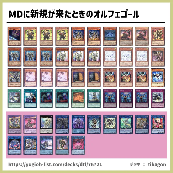 オルフェゴール【ビートダウン】デッキレシピ画像