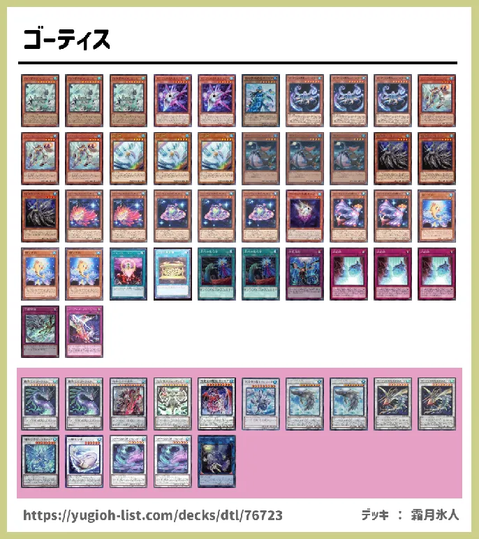 【ビートダウン】デッキレシピ画像